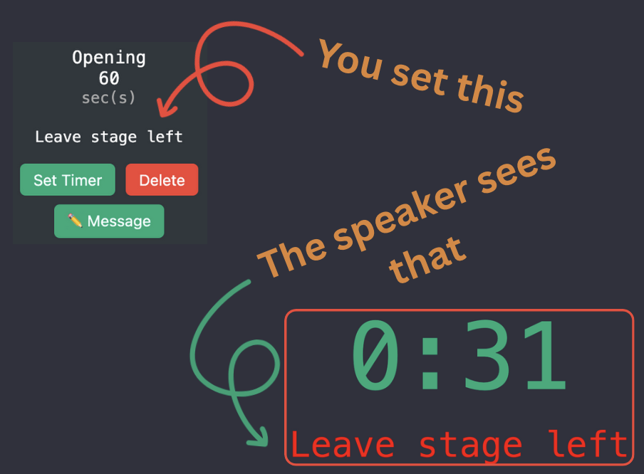 Set Timer